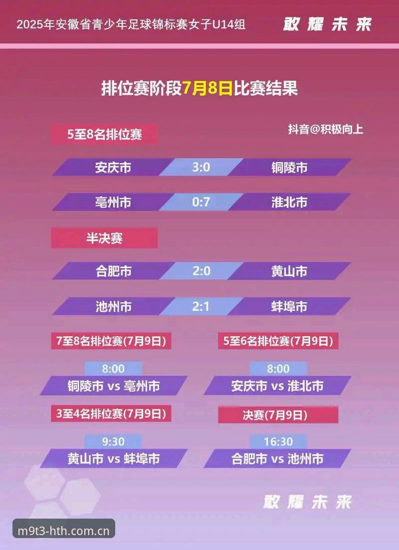赛事实时同步vs数据延迟：HTH官方身份下载怎么下载才不踩坑